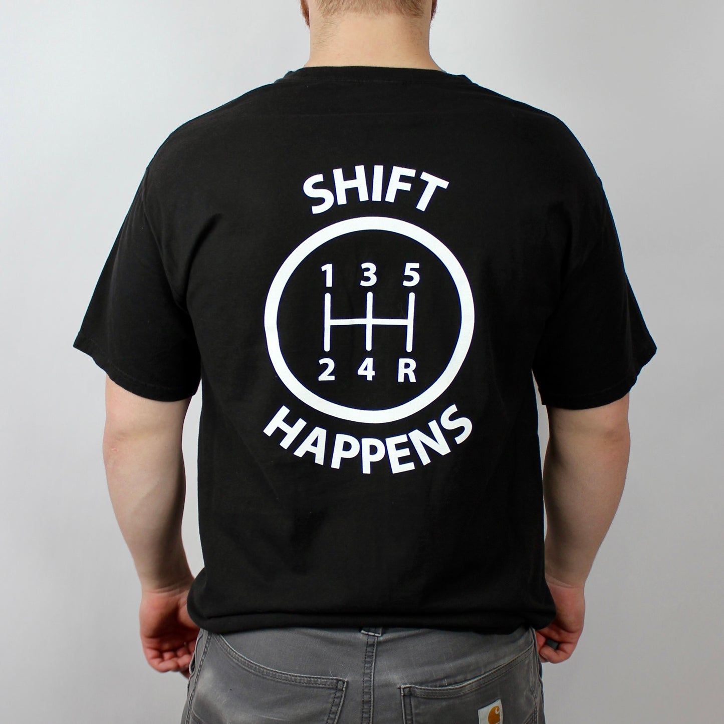 SHIFT HAPPENS 2.O